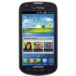 How to SIM unlock Samsung Galaxy Stellar 4G I200 phone
